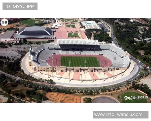 欧足联公布2028和2029年欧战决赛候选场馆包括安联竞技场和诺坎普